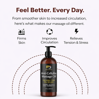 Anti-Cellulite Massage Oil Infused Collagen & Stem Cell